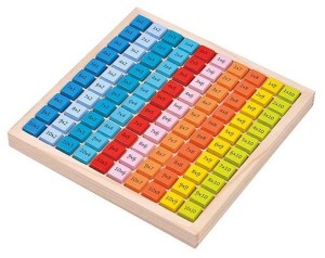 Lelin tabliczka mnożenia