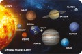 dywan-dla-dzieci-ultra-miekki-100x150-uklad-sloneczny_25258_01.jpg