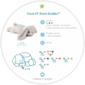 pluszowy-projektor-dla-dzieci-krolik-benny-przyjaciel-do-snu-cloud-b-dream-buddies-_25500_2.jpg